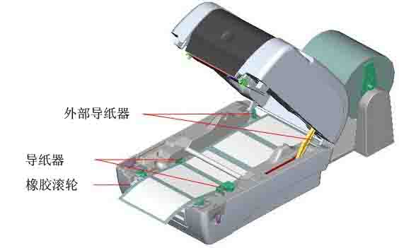 TSC TTP-345標簽打印機對貼紙的邊距有要求嗎？